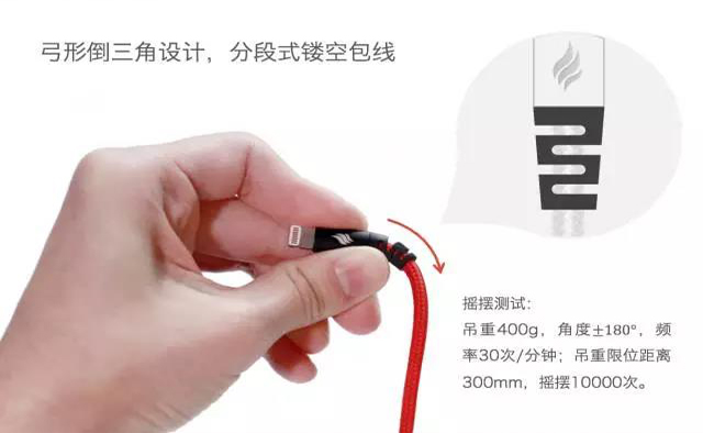 如果数据线快断了怎么办,数据线坏了怎么改造