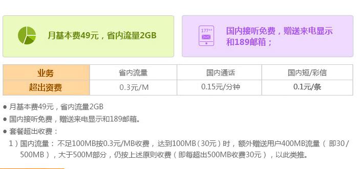 中国电信29.9包200g,中国电信官网19元全国通用流量