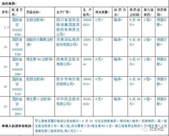 随便输液危害大,随便输液真的不行吗