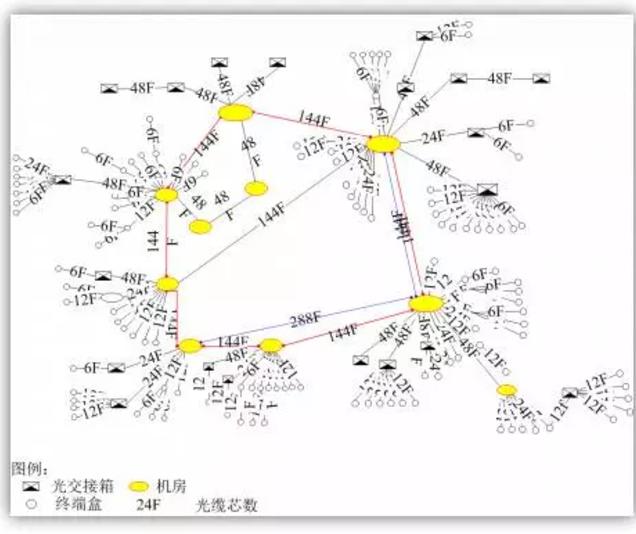 移动极光宽带靠谱吗,移动极光宽带什么意思