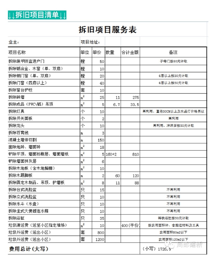 老商品房翻新改造攻略,泉州老房翻新关注事项