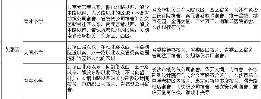 长沙公办小学,长沙岳麓区公办小学