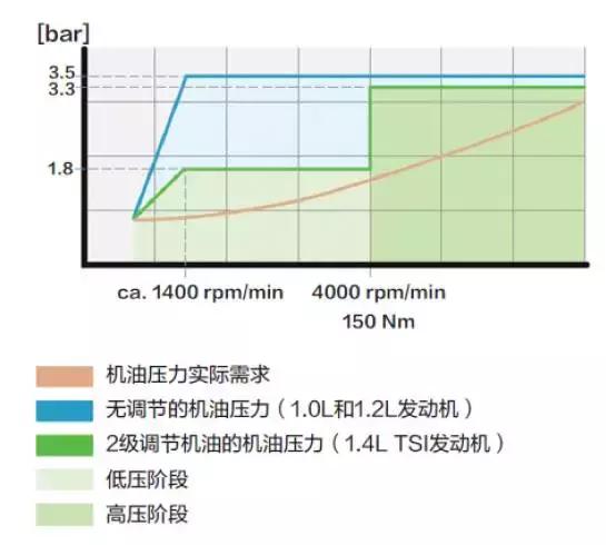 大众发动机型号ea211大全,大众ea211发动机技术解析