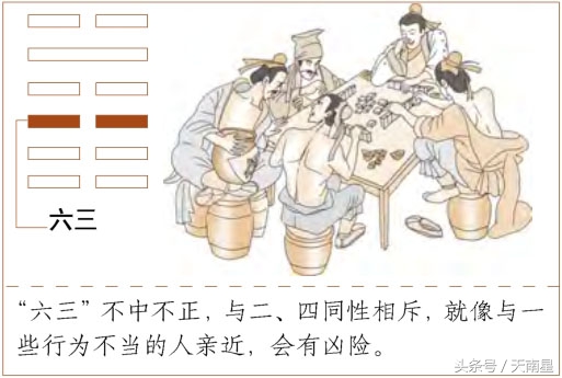 易经第八卦比卦的白话注解,易经第八卦比卦是什么意思