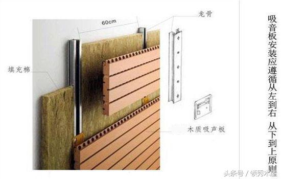 木头房子隔音效果差,木房子隔音最佳方法