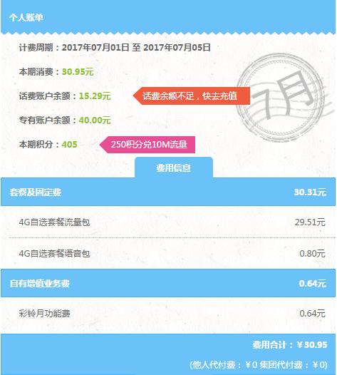 手机扣费怎么有预付费,手机话费扣费太多怎么办