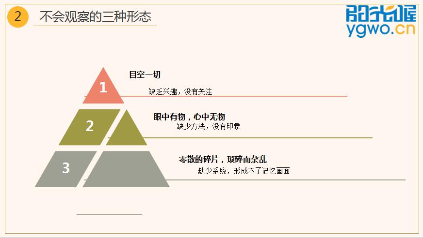 童眼观世界书籍全套,提升孩子视察力的兴趣课