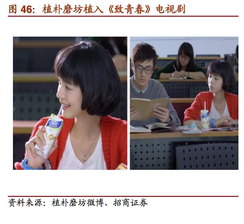 维维精品豆奶,维维豆奶报告