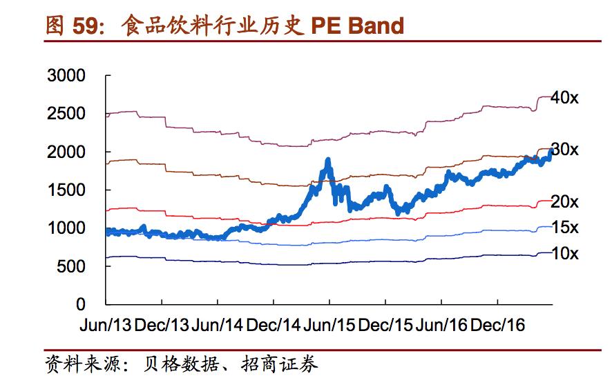 维维精品豆奶,维维豆奶报告