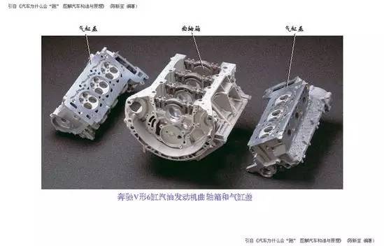 一文读懂汽车材料,一文看懂车规级