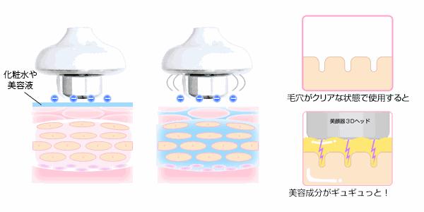 美容仪日立和松下哪个好,美容仪选极萌还是jovs