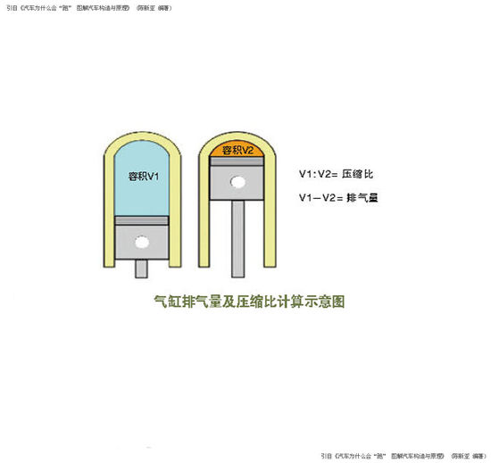 一文读懂汽车材料,一文看懂车规级