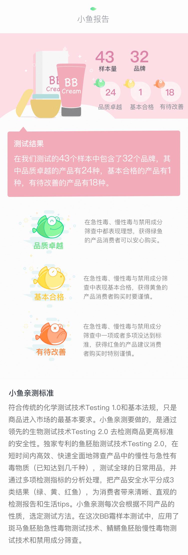 小鱼bb霜,bb霜大致所含的成分