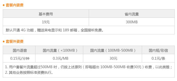 中国电信29元185g福利卡,电信19元65g通用流量300分钟