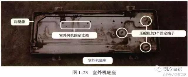 原理图吊顶式空调器尺寸,精密空调构造图解大全