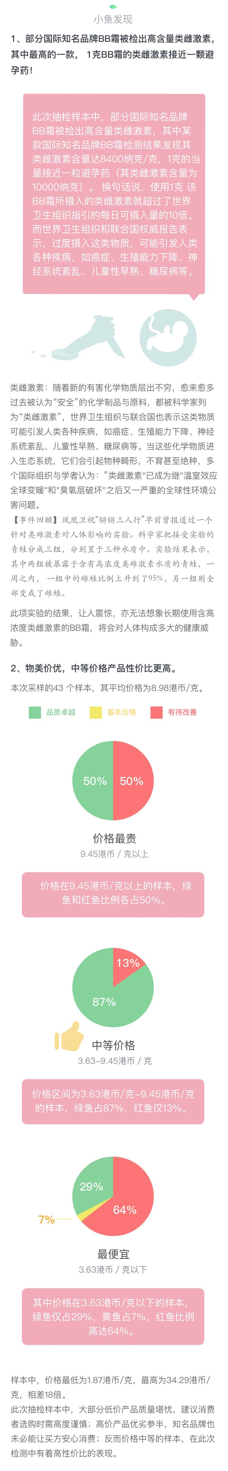 小鱼bb霜,bb霜大致所含的成分