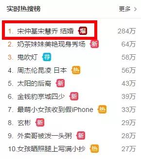 那些甜过主角的副cp,那些甜过主角的副线cp