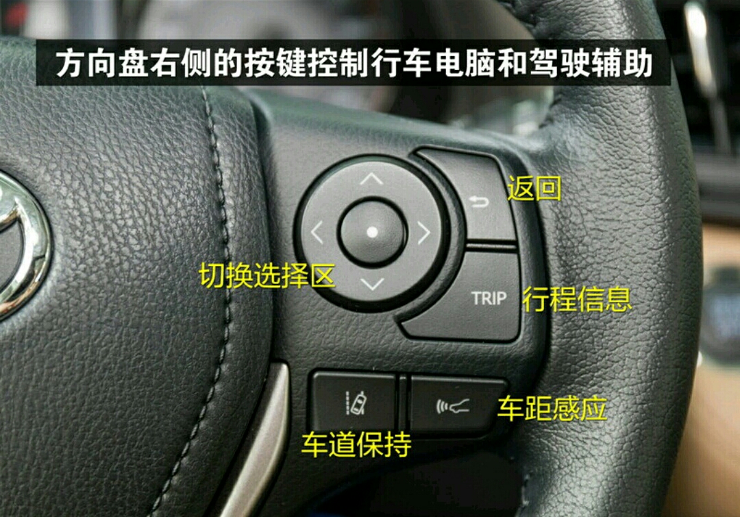 rav4荣放仪表盘示意图,丰田rav4荣放功能