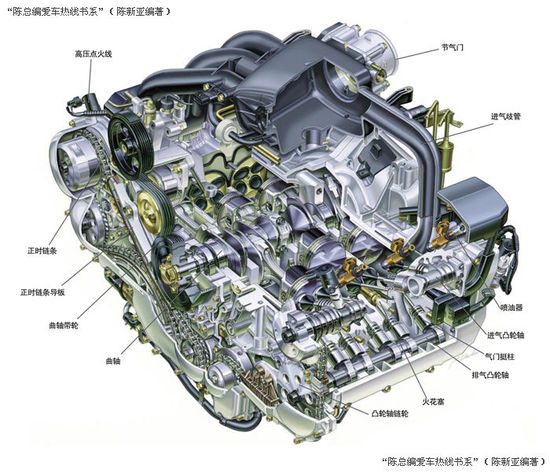 一文读懂汽车材料,一文看懂车规级