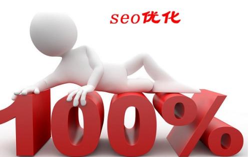 关于seo面试,面试题seo优化方法