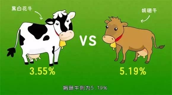 怀疑买到假奶粉要找哪个投诉,怀疑自己买到假奶粉了怎么办