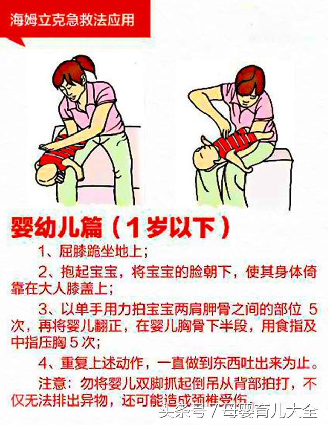 宝宝误吞异物该如何自救,儿童吞食异物急救视频