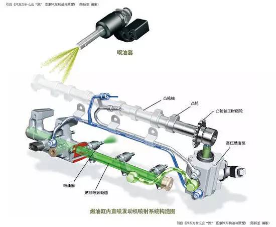 一文读懂汽车材料,一文看懂车规级