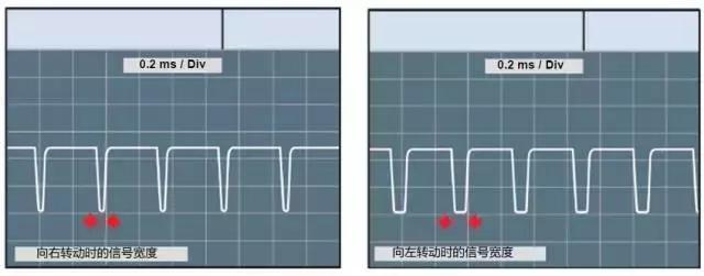 大众发动机型号ea211大全,大众ea211发动机技术解析