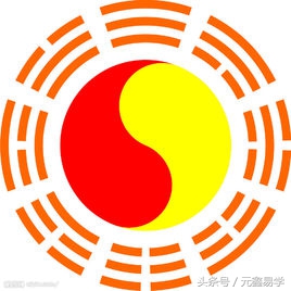 命理学之用神不够五行所属方向能补吗