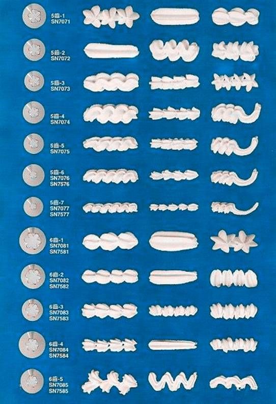 学习做蛋糕？哪里可以学西点？裱花新手看过来~全套的裱花嘴使用技巧打包好了，拿走不谢~