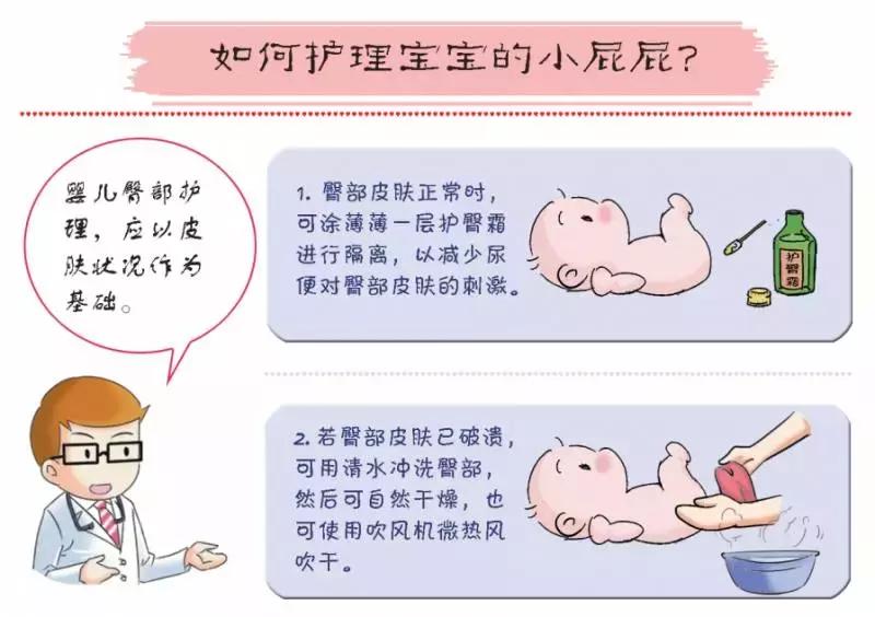 痱子不小心当湿疹治疗会怎么样,痱子小红点