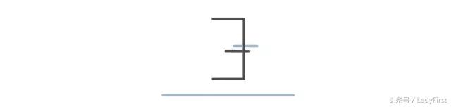 艺术收藏门槛,艺术收藏知识