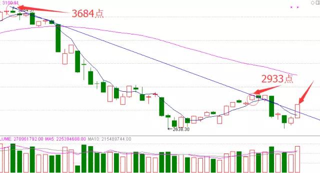 娼滈緳鐪嬬洏,娼滈緳绗旇