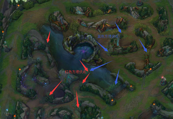 lol游戏里的对局技巧怎么关,lol游戏态势不好怎么调整