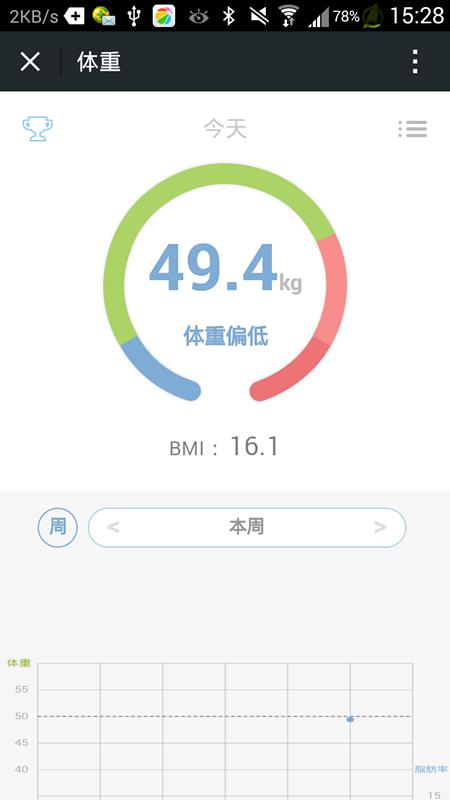 久违的等待歌曲,久违的等待唱谱