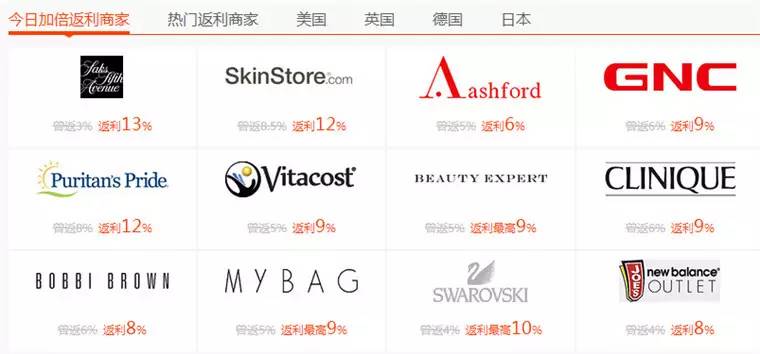 a轮融资1个亿,a轮融资5亿美元是什么水平