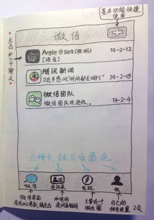 手绘微信说明书,假期在家好好学习的绘画