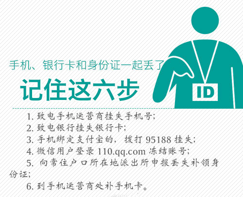 身份证丢了怎么办异地办理全攻略,身份证丢了怎么办异地办理需要什么材料