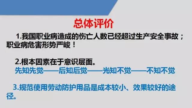 鑱屼笟瀹夊叏鍋ュ悍瀛︿範鍩硅璧勬枡,鑱屼笟鍋ュ悍瀹夊叏鍩硅ppt鍐呭
