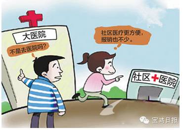 关于城镇医疗机构分类管理条例,医保分级诊疗合理吗