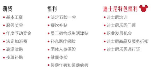 迪士尼招聘条件,迪士尼招聘官网2018