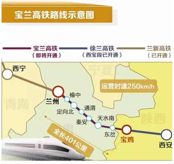 宝兰高铁兰州到西安,宝兰高铁经过