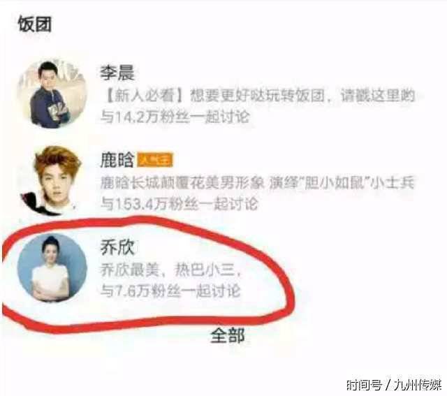 乔欣和鹿晗迪丽热巴,鹿晗迪丽热巴与乔欣