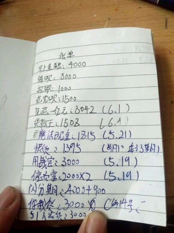 揭秘现金贷死灰复燃,撸网贷真实案例