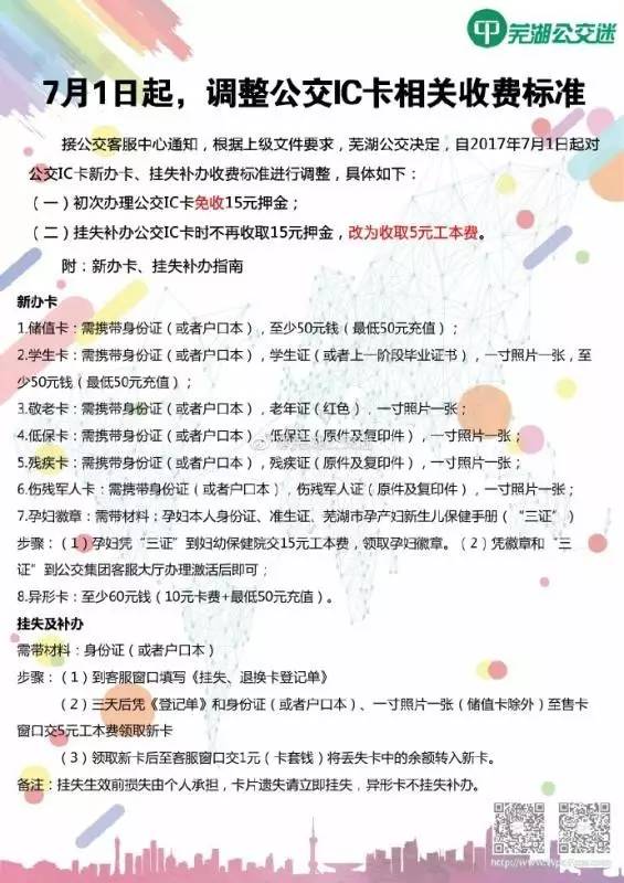 「省钱啦」芜湖公交IC卡办理费用调整，缴纳押金已成为历史！