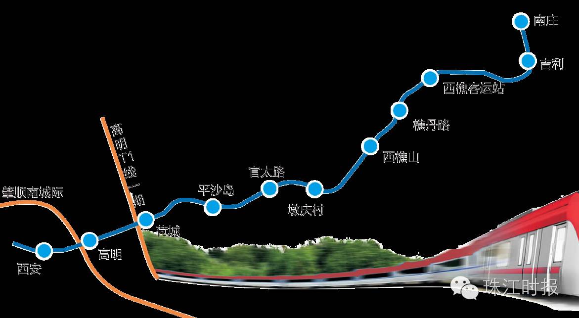 西樵地铁西樵站规划,西樵地铁站最新消息