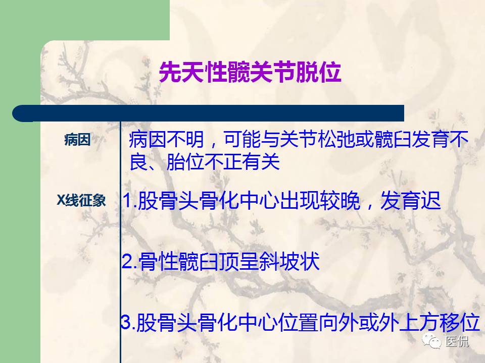 骨关节创伤x线诊断图谱,骨关节损伤x线图