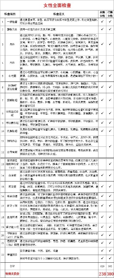 梅艳芳对郑秀文说了什么,姚贝娜和阿桑一样的命运