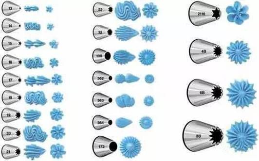 学习做蛋糕？哪里可以学西点？裱花新手看过来~全套的裱花嘴使用技巧打包好了，拿走不谢~