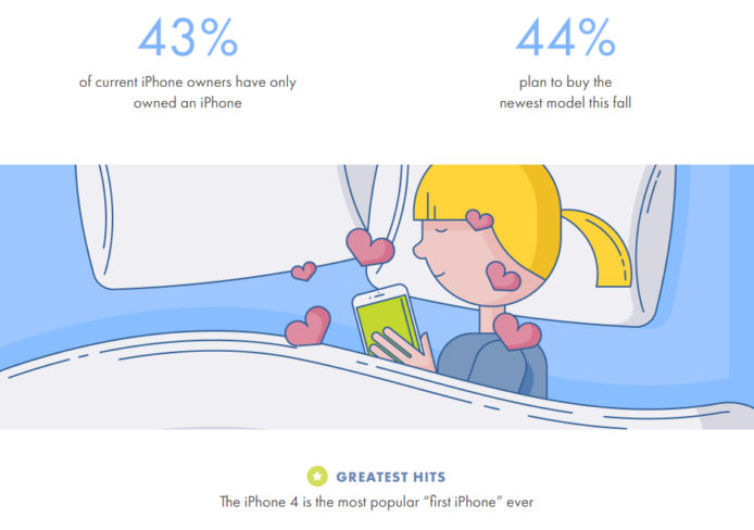 iphone摔坏了什么程度不值得修了,iphone损坏加多少钱换新机